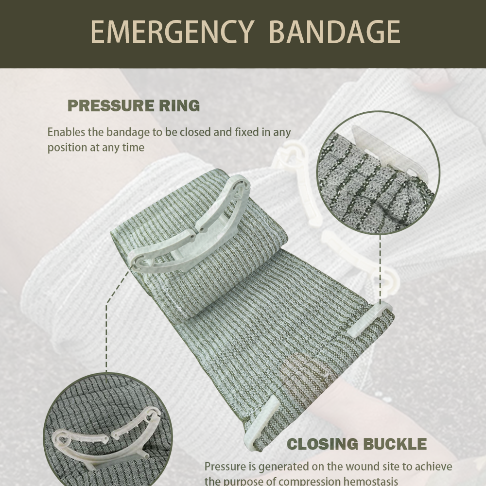 MEDRESQ Комплект для остановки кровотечения Первая помощь