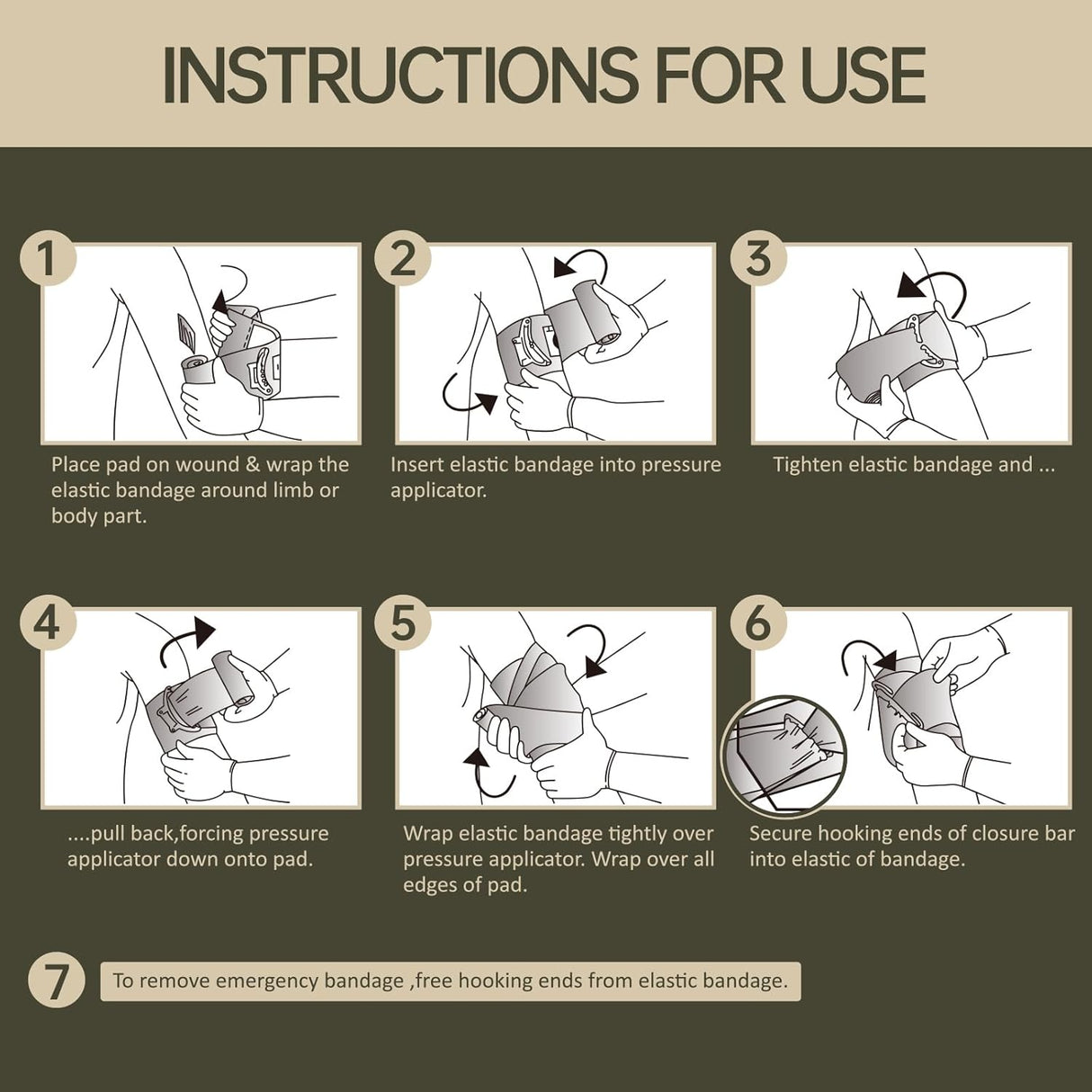 MEDRESQ Izraelio tvarstis